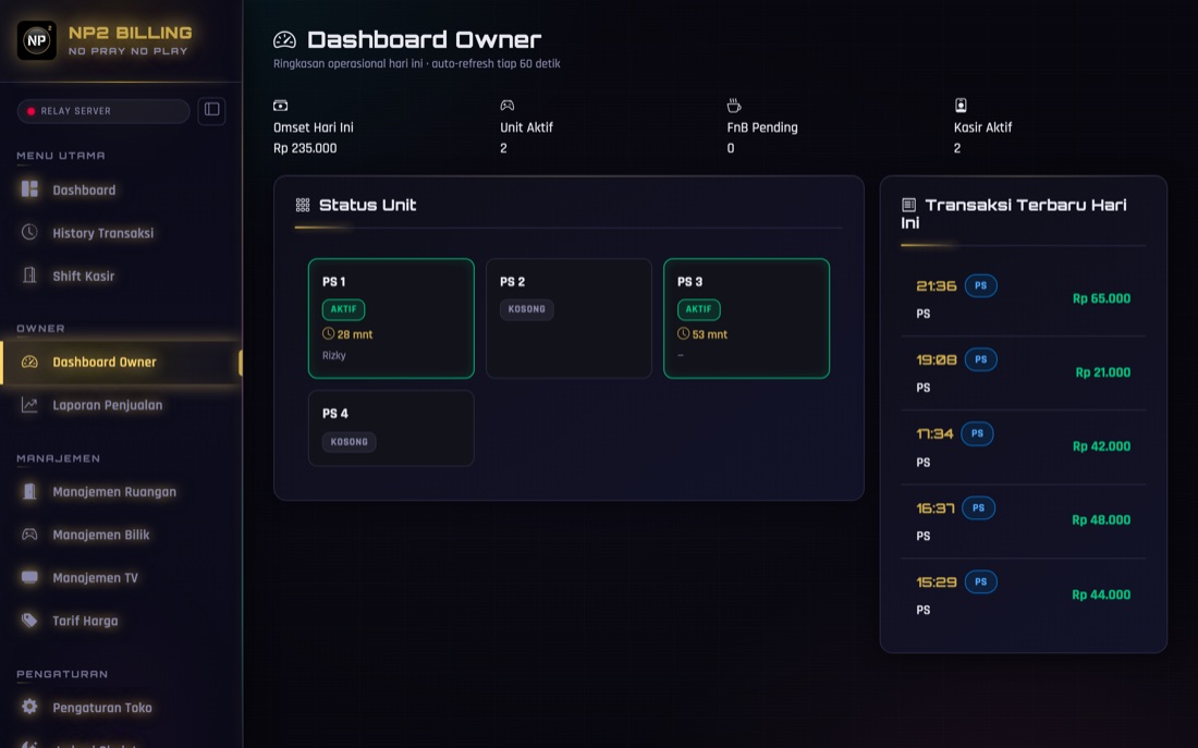 Dashboard owner NP2 menampilkan omset dan status unit